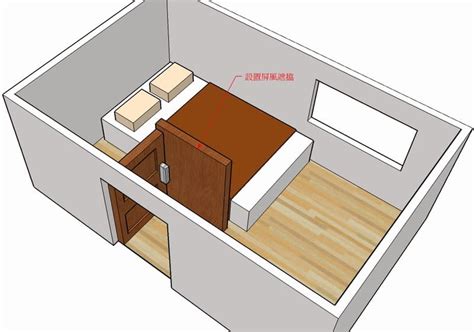 床可以對門嗎|房間可以門對門嗎？化解「罵門」煞氣必學攻略